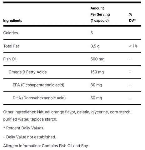 Omega 3 za djecu Coral Club 30 kapsula za žvakanje - Alternativa Webshop
