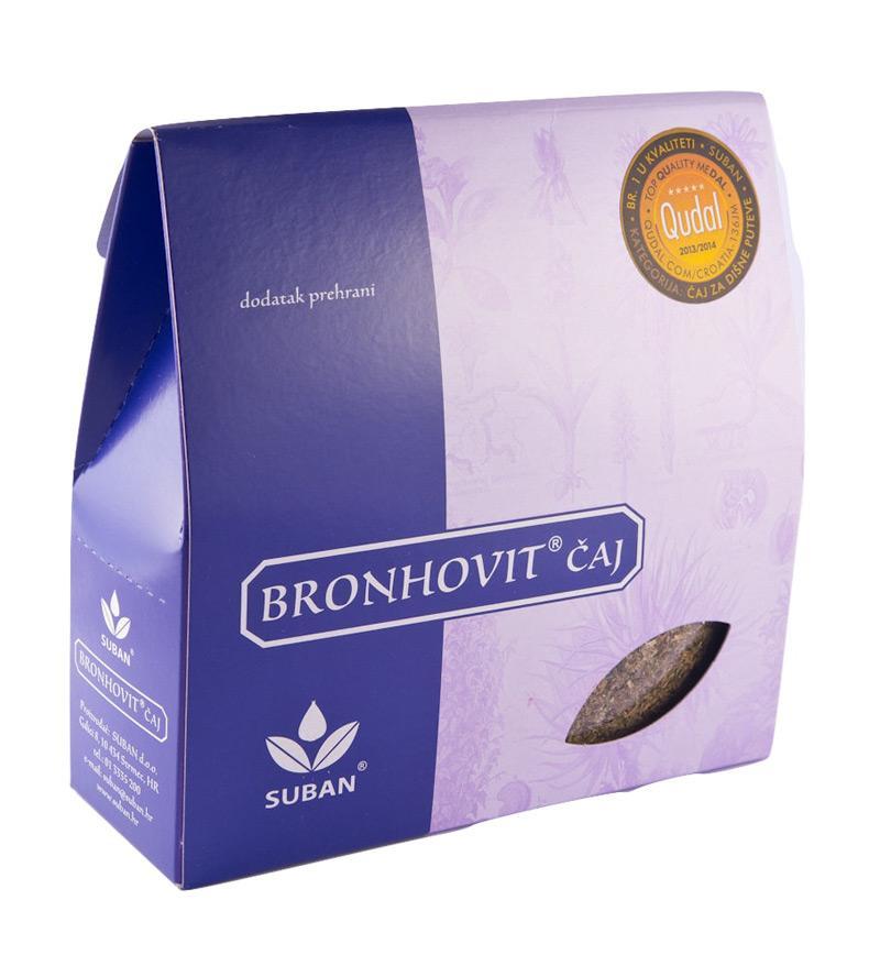 Bronhovit čaj Suban 80g - Alternativa Webshop