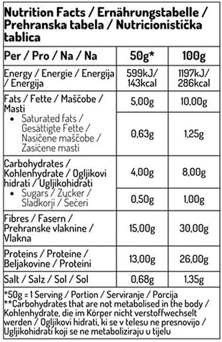 Bauletto kruh sa sjemenkama 300g - Alternativa Webshop