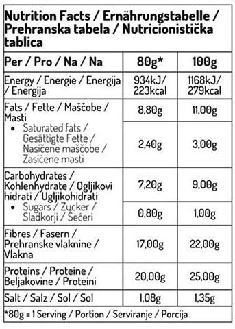 Burger pecivo sa sezamom 80g - Alternativa Webshop