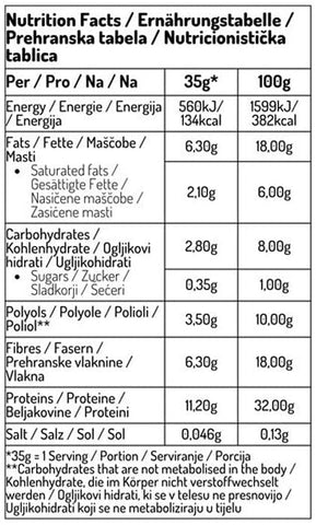 Keto Biksvit Šumsko voće 35g - Alternativa Webshop