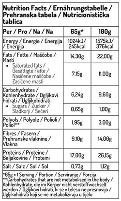 Keto kroasan s kremom od pistacije 65g - Alternativa Webshop