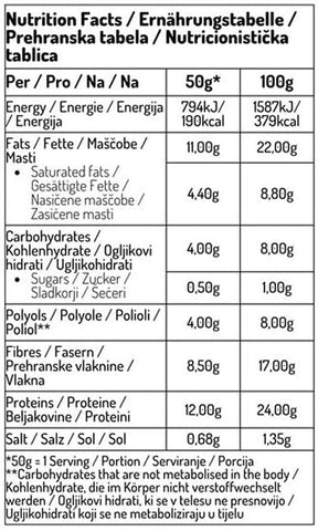 Keto Muffin čokolada 50g - Alternativa Webshop